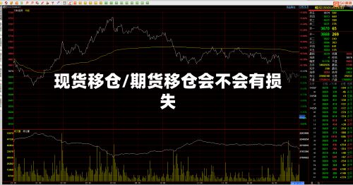 现货移仓/期货移仓会不会有损失-第3张图片
