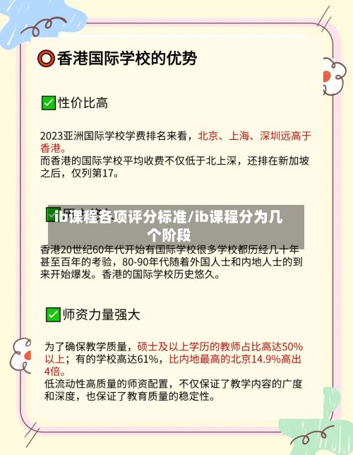 ib课程各项评分标准/ib课程分为几个阶段-第2张图片