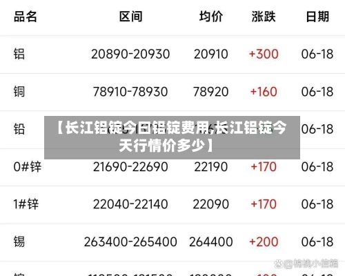 【长江铝锭今曰铝锭费用,长江铝锭今天行情价多少】