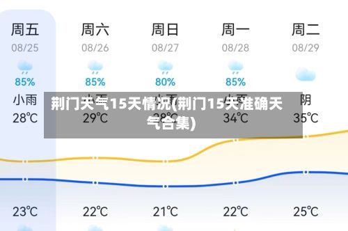 荆门天气15天情况(荆门15天准确天气合集)-第3张图片