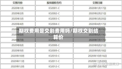 期权费用是交割费用吗/期权交割结算价
