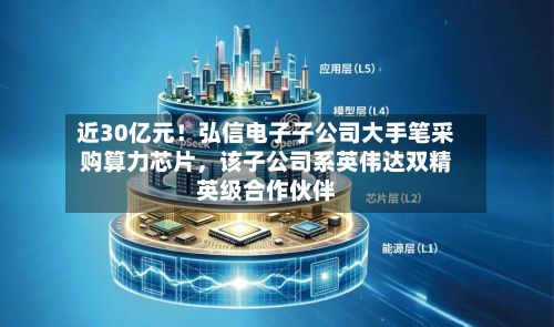 近30亿元！弘信电子子公司大手笔采购算力芯片，该子公司系英伟达双精英级合作伙伴-第1张图片