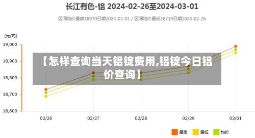 【怎样查询当天铝锭费用,铝锭今日铝价查询】