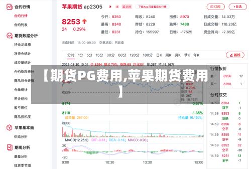 【期货PG费用,苹果期货费用】-第2张图片