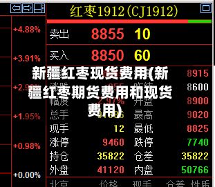 新疆红枣现货费用(新疆红枣期货费用和现货费用)-第3张图片