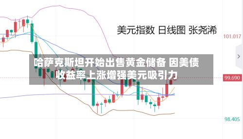 哈萨克斯坦开始出售黄金储备 因美债收益率上涨增强美元吸引力-第2张图片