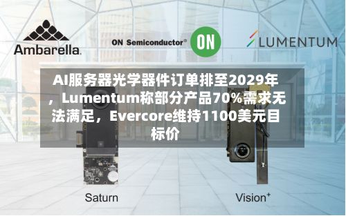 AI服务器光学器件订单排至2029年	，Lumentum称部分产品70%需求无法满足，Evercore维持1100美元目标价-第3张图片