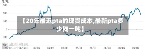 【20年最近pta的现货成本,最新pta多少钱一吨】-第3张图片