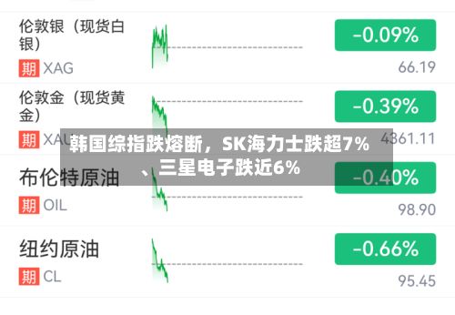 韩国综指跌熔断	，SK海力士跌超7%、三星电子跌近6%-第2张图片
