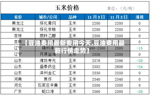 【豆油费用最新费用今天,豆油费用最新行情走势】