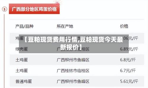 【豆粕现货费用行情,豆粕现货今天最新报价】-第2张图片