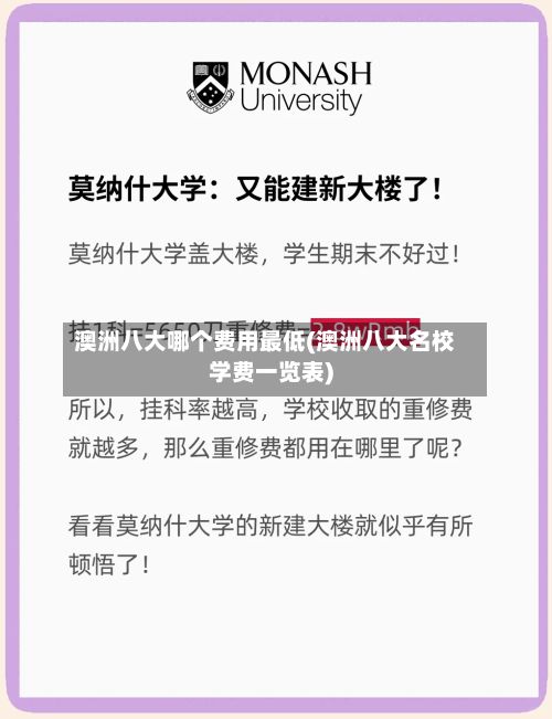 澳洲八大哪个费用最低(澳洲八大名校学费一览表)-第2张图片