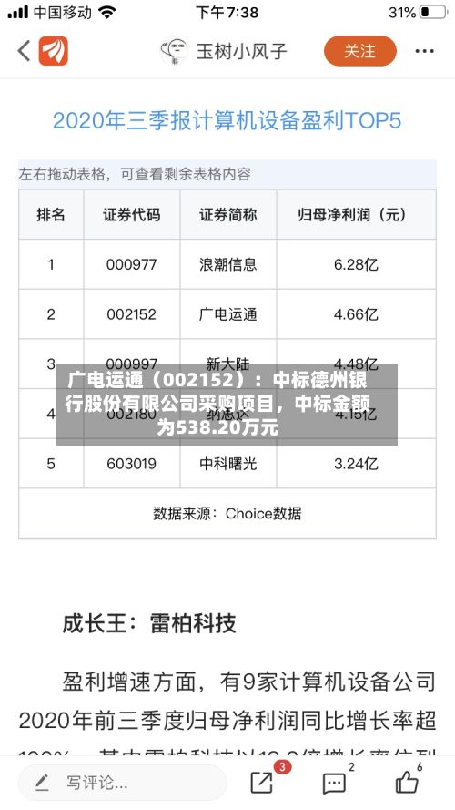 广电运通（002152）：中标德州银行股份有限公司采购项目，中标金额为538.20万元-第3张图片