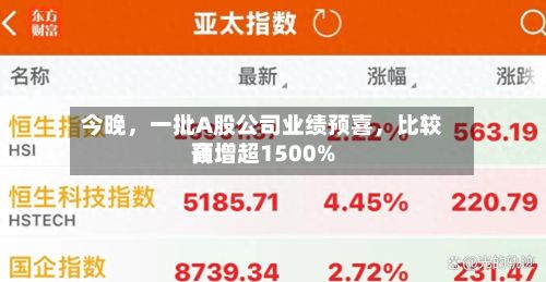今晚，一批A股公司业绩预喜，比较高预增超1500%