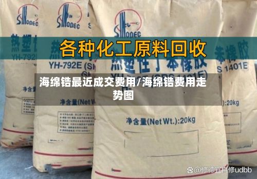 海绵锆最近成交费用/海绵锆费用走势图-第2张图片
