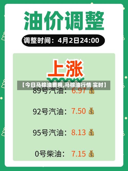 【今日马棕油费用,马棕油行情 实时】