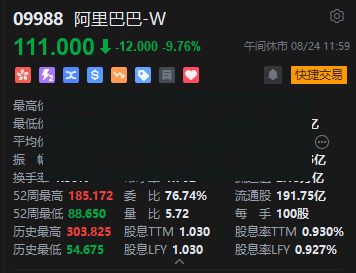开盘：银行财报陆续出炉，三大股指涨跌不一，存储芯片板块下挫-第1张图片