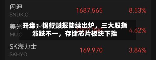 开盘：银行财报陆续出炉	，三大股指涨跌不一，存储芯片板块下挫-第2张图片