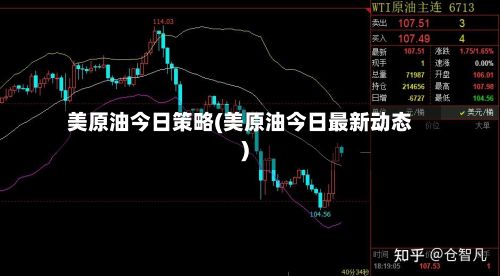 美原油今日策略(美原油今日最新动态)-第3张图片