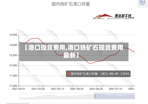 【港口现货费用,港口铁矿石现货费用最新】-第2张图片