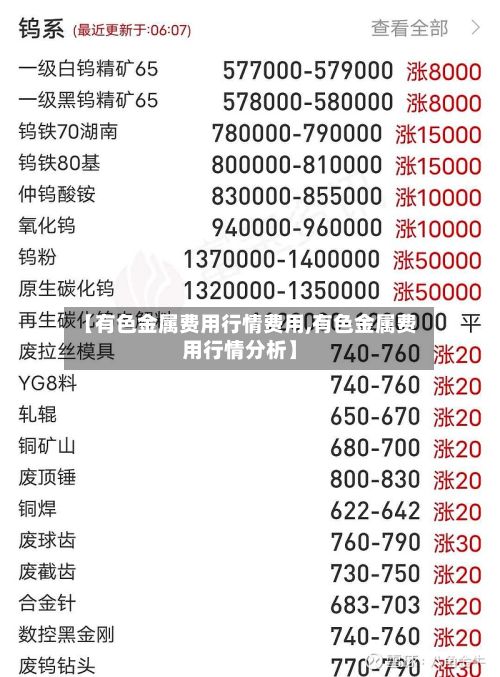 【有色金属费用行情费用,有色金属费用行情分析】