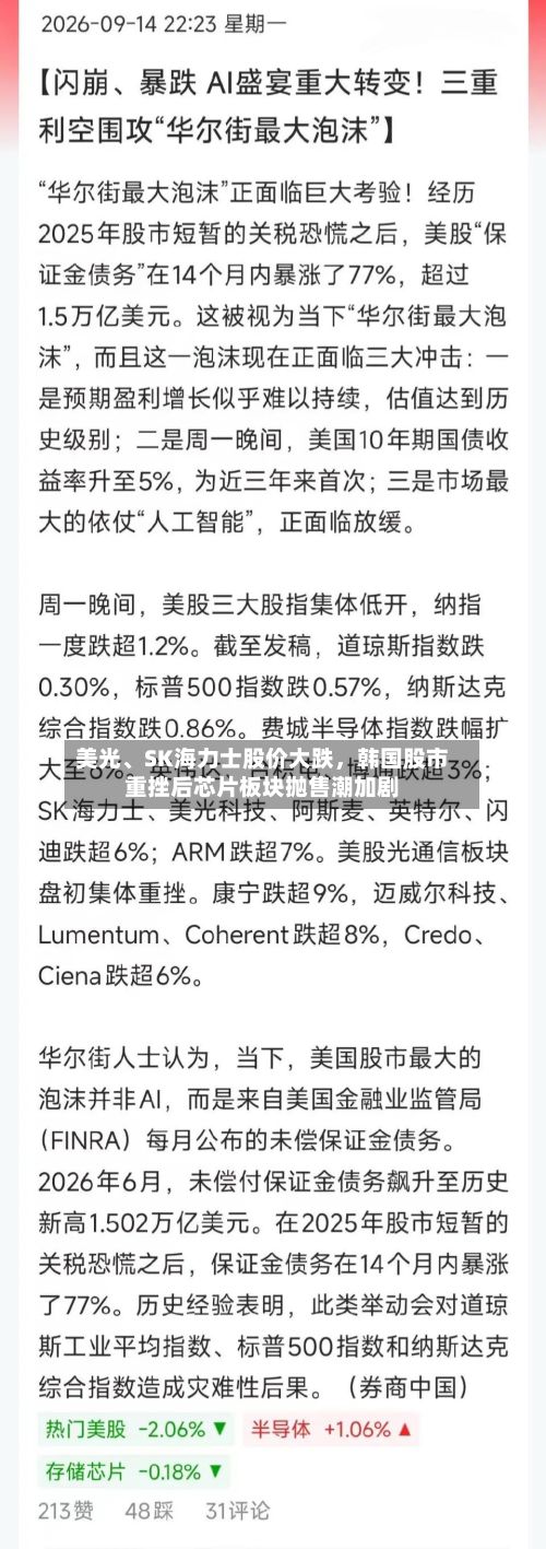 美光、SK海力士股价大跌，韩国股市重挫后芯片板块抛售潮加剧-第2张图片