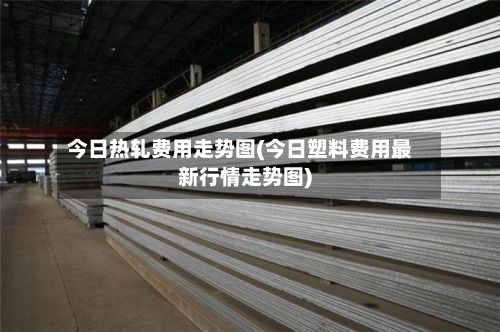 今日热轧费用走势图(今日塑料费用最新行情走势图)