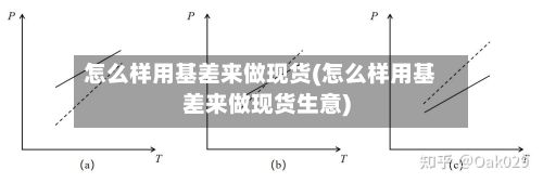 怎么样用基差来做现货(怎么样用基差来做现货生意)