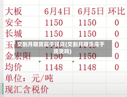交割月期货高于现货(交割月期货高于现货吗)-第2张图片