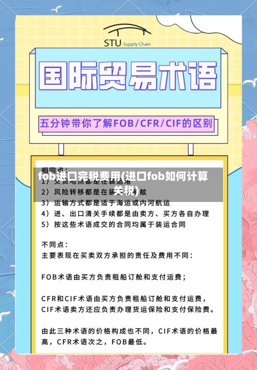 fob进口完税费用(进口fob如何计算关税)
