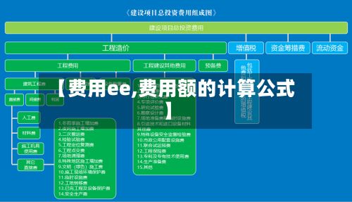 【费用ee,费用额的计算公式】