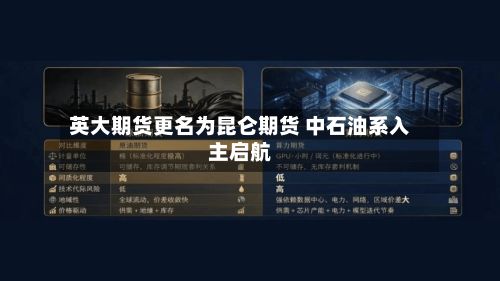 英大期货更名为昆仑期货 中石油系入主启航-第3张图片