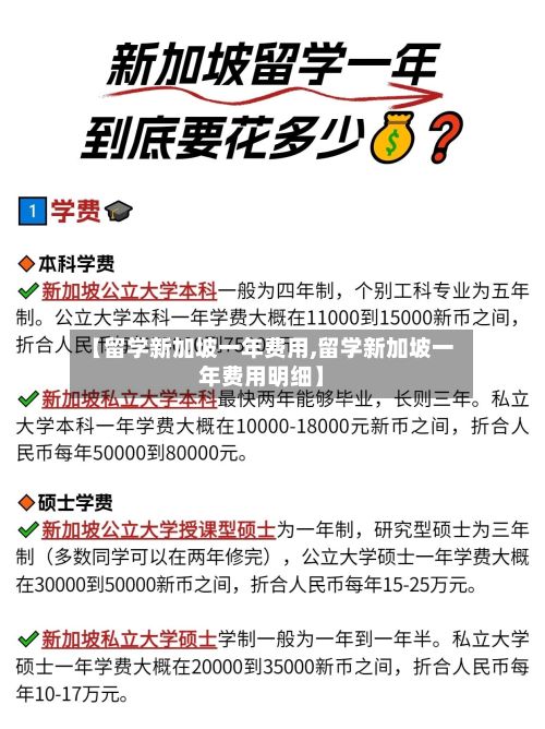 【留学新加坡一年费用,留学新加坡一年费用明细】-第2张图片