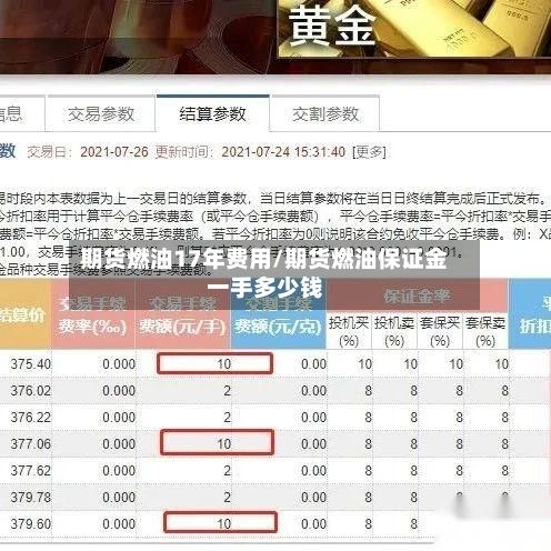 期货燃油17年费用/期货燃油保证金一手多少钱