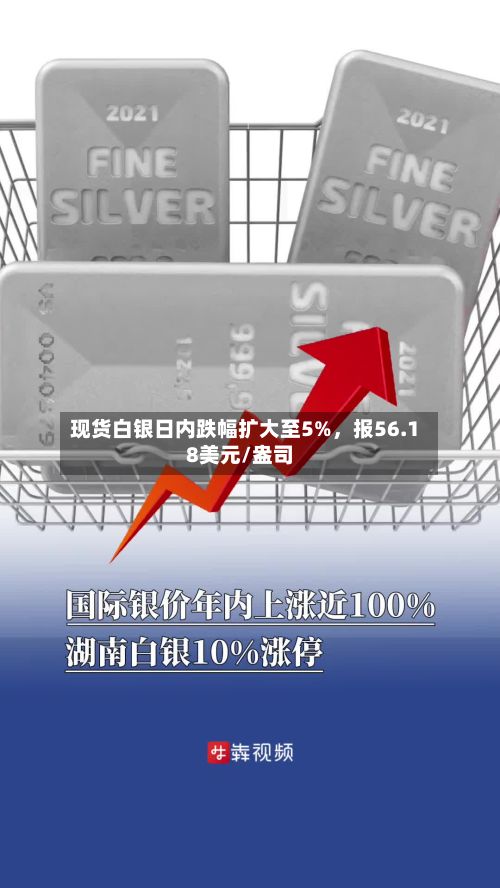 现货白银日内跌幅扩大至5%，报56.18美元/盎司-第2张图片
