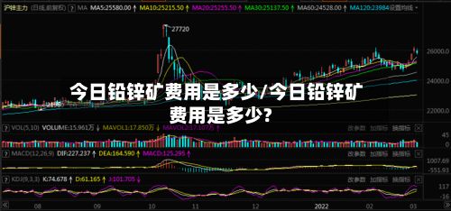 今日铅锌矿费用是多少/今日铅锌矿费用是多少?-第2张图片