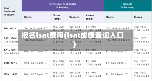 报名lsat费用(lsat成绩查询入口)