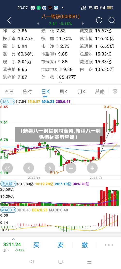 【新疆八一钢铁钢材费用,新疆八一钢铁钢材费用查询】