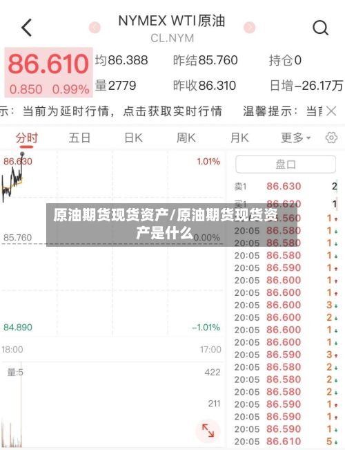 原油期货现货资产/原油期货现货资产是什么-第2张图片