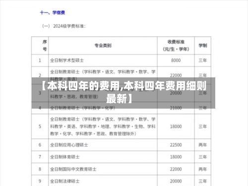 【本科四年的费用,本科四年费用细则最新】