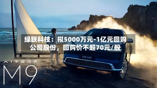 绿联科技：拟5000万元-1亿元回购公司股份	，回购价不超70元/股-第1张图片