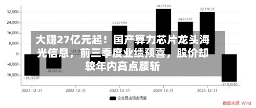 大赚27亿元起！国产算力芯片龙头海光信息，前三季度业绩预喜，股价却较年内高点腰斩-第1张图片