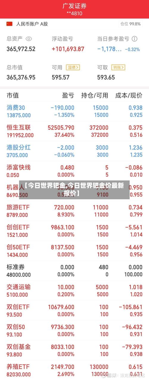 【今日世界钯金,今日世界钯金价最新报价】