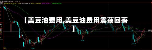 【美豆油费用,美豆油费用震荡回落】