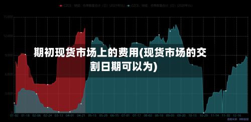 期初现货市场上的费用(现货市场的交割日期可以为)