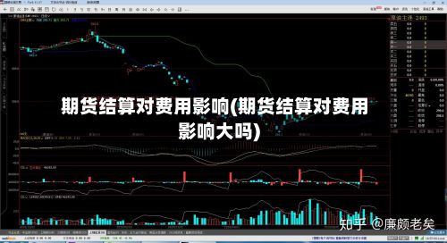 期货结算对费用影响(期货结算对费用影响大吗)-第3张图片