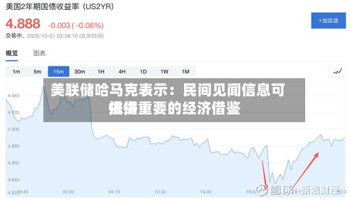 美联储哈马克表示：民间见闻信息可提供重要的经济借鉴依据