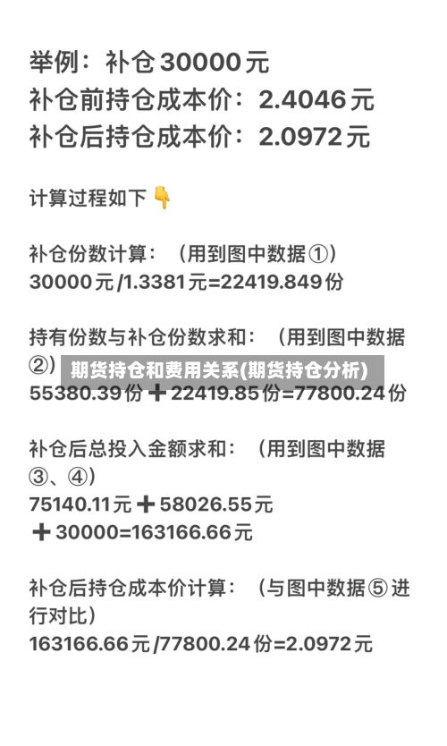 期货持仓和费用关系(期货持仓分析)-第3张图片