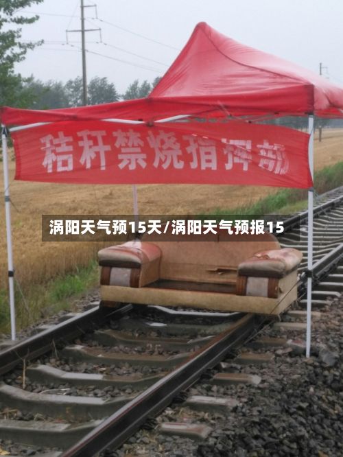 涡阳天气预15天/涡阳天气预报15