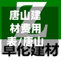 唐山建材费用表/唐山建材费用表大全-第3张图片